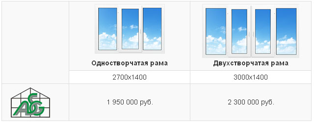 Заказать алюминиевые балконные рамы в Минске